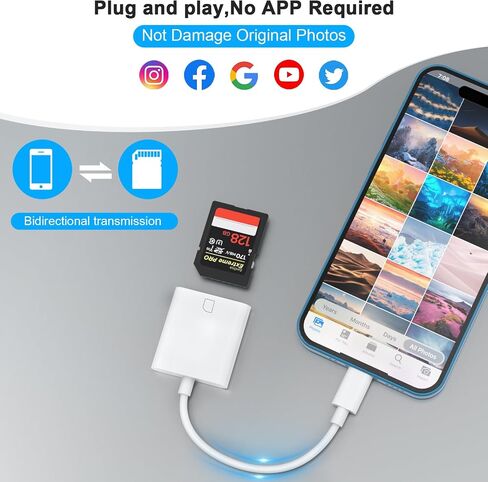 USB C SD Card Reader for iPhone,USB-C Memroy Card Reader USB C to SD Card Adapter Trail Game Camera Viewer for 15/iPad/MacBook Air/Pro iMac Android Galaxy S22/S23 (White) in Kuwait