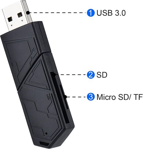 3 in 1 SD Card Reader for iPhone iPad with USB A & Type C SD Memory Card Reader for iPhone/iPad/Android/MacBook/PC/Tablet/Camera/Hard Disk/Flash Drive Plug and Play in Kuwait