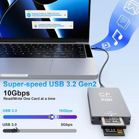 10Gbps CFExpress Type B Card Reader - 5 in 1 USB C&USB A CFexpress/XQD/SD Card Reader for CFexpress Type B+SD 3.0 Card+XQD Card Reader, CFexpress Adapter Memory Card Reader for Wins/Mac/Linux/Android in Kuwait