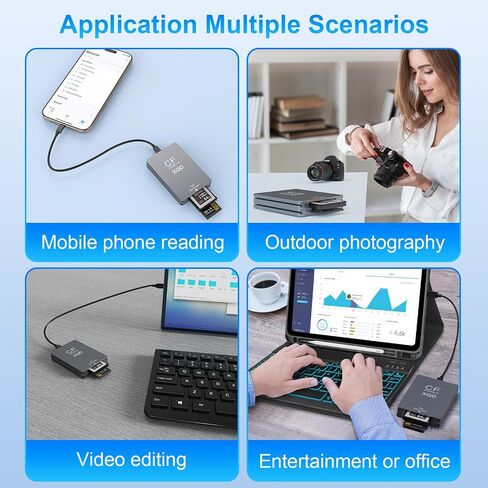 10Gbps CFExpress Type B Card Reader - 5 in 1 USB C&USB A CFexpress/XQD/SD Card Reader for CFexpress Type B+SD 3.0 Card+XQD Card Reader, CFexpress Adapter Memory Card Reader for Wins/Mac/Linux/Android in Kuwait