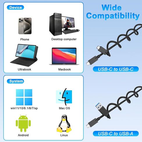 10Gbps CFExpress Type B Card Reader - 5 in 1 USB C&USB A CFexpress/XQD/SD Card Reader for CFexpress Type B+SD 3.0 Card+XQD Card Reader, CFexpress Adapter Memory Card Reader for Wins/Mac/Linux/Android in Kuwait