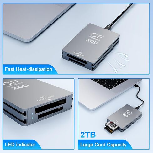 10Gbps CFExpress Type B Card Reader - 5 in 1 USB C&USB A CFexpress/XQD/SD Card Reader for CFexpress Type B+SD 3.0 Card+XQD Card Reader, CFexpress Adapter Memory Card Reader for Wins/Mac/Linux/Android in Kuwait