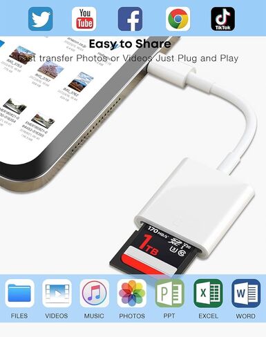 USB C SD Card Reader - Type-C to SD Camera/Phone/Pad Memory Reader Adapter in Kuwait