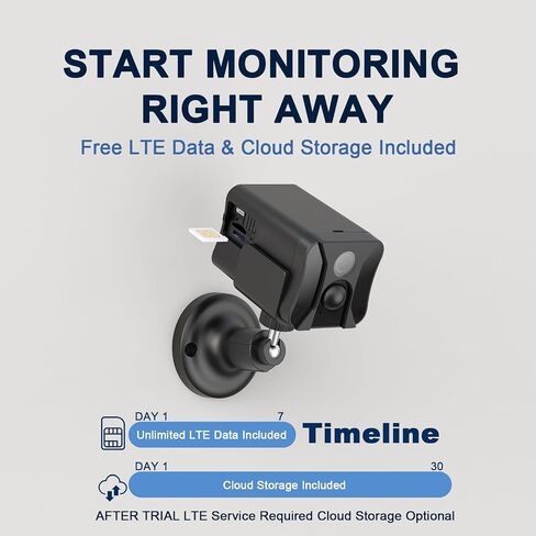 No WiFi Security Camera Indoor with 4G LTE Cellular SIM Card, 2K Live View in Kuwait
