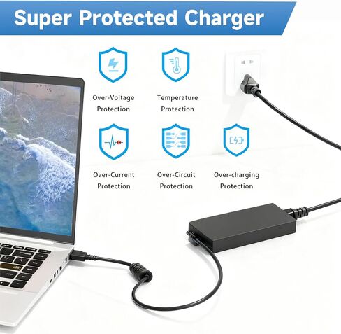 330W Slim Charger Compatible with Lenovo Legion 9 9i Pro 7 7i Pro 5 5i Gen 8 9 16IRX9H 16IRX8H 16ARX8H 16IRX9 16IRX8 Gaming AC Adapter, RTX 4090 4080 4070 Power Supply in Kuwait