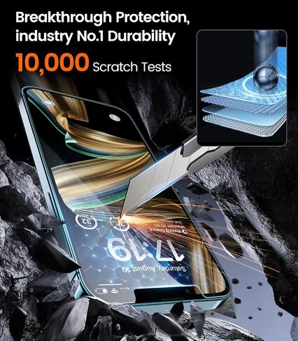 EZ-GLAZ-4 Pack for iPhone 17 Pro Max Privacy Screen Protector PP-Box in Saudi Arabia