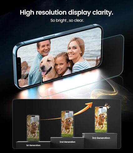 EZ-GLAZ-4 Pack for iPhone 17 Pro Max Privacy Screen Protector PP-Box in Saudi Arabia