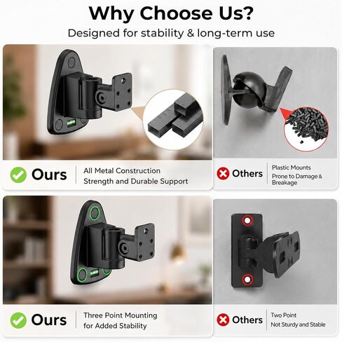 Speaker Wall Mount for Klipsch R-41M, RP-500M/RP-502S II, RP-500SA, RP-500SA II Speakers, for Threaded & Keyhole Klipsch Speakers, 120° Tilt & 180° Swivel, Holds up to 30 lbs, 2 Pack in Kuwait