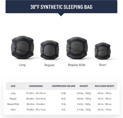 Sea to Summit Boab Synthetic 2-Season Sleeping Bag, 30-Degree, Regular in Saudi Arabia