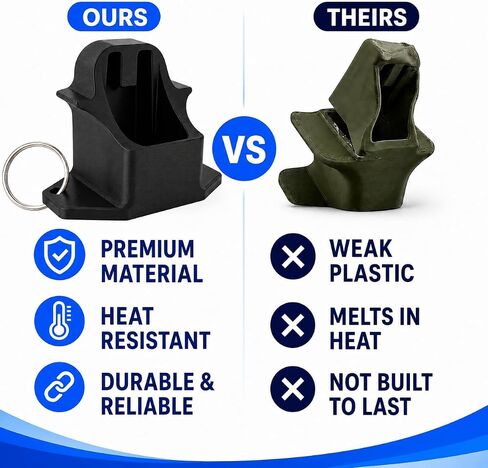 Magazine Speed Loader for Glock 43X & 48X 9mm | 2-Pack | Made in The USA in Saudi Arabia