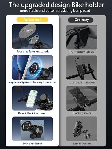 Handlebar Phone Holder, Bicycle Motorcycle Phone Mount, Mini Size | Secure Buckle Lock | Snap-fit Locking, Bracket fit for 22-32mm Handlebar and Ring Sticks to Phone Cover in Kuwait