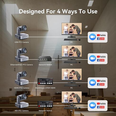 Tenveo 4K PTZ Camera and Controller Bundle/Kit - 4K NDI 6 & NDI HX3 PTZ Camera(2PCS) with 20X Zoom AI HDMI/USB3.0/LAN(PoE) and 7" LCD Quad-Screen 4D Joystick NDI PTZ Controller Kit for Live Streaming in Kuwait