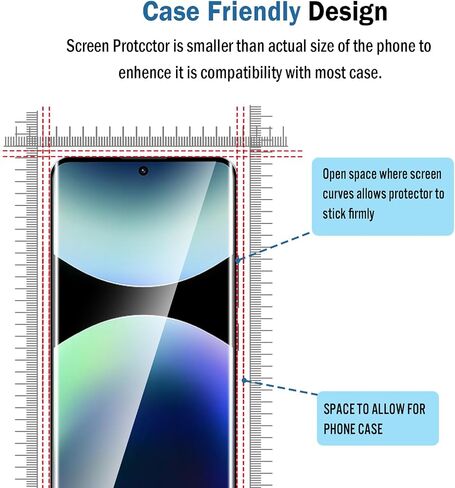 2+2 Pack 3D Screen Protector for Redmi Note 14 Pro+ 5G with Camera Lens Protector,3D Full Coverage HD Clear Scratch Resistant,Bubble-Free for Xiaomi Redmi Note 14 Pro Plus 5G Screen Protector in Kuwait