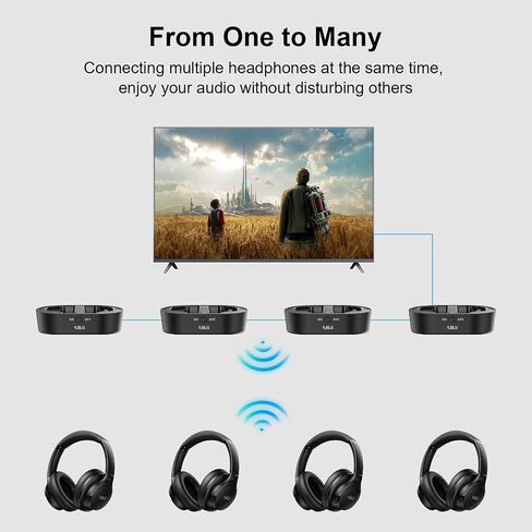 1Mii ClearLinkTV H3 Wireless Headphones for TV Watching for Seniors in Kuwait