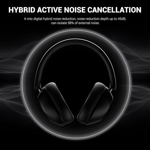 OneOdio Focus A5 Wireless Headphones, LDAC, 75H, Low Latency Game Mode in Kuwait