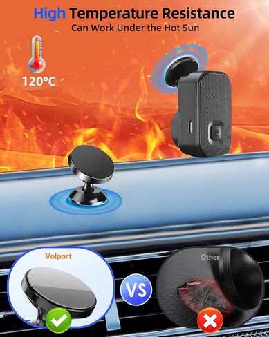 volport 10 Pcs Sticky Adhesive Pads for Car Magnetic Phone Holder, 1 inch Round Double Sided Tape Replacement for Dashboard Cell Phone Mount & Mini Dash Cam Base, Strong 25mm Heat Resistant Sticker in Kuwait