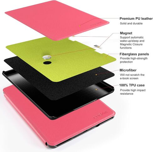 CoBak Case for 7" E-Readers in Kuwait