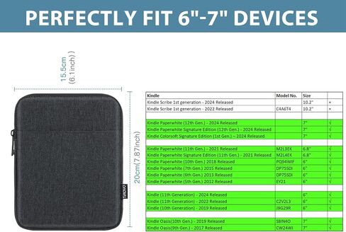 TiMOVO 6-7 Inch Sleeve Case for eReader, Space Gray in Kuwait