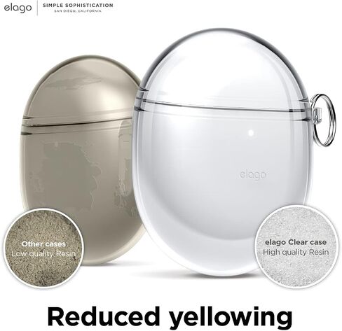 elago Clear Case for Google Pixel Buds Pro 2 & Pro in Kuwait