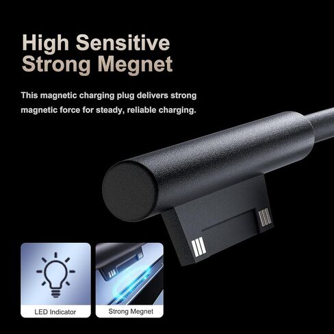 65W Charger Compatible with Microsoft Surface Pro in Kuwait