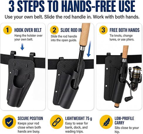Fishing Rod Holster for Belt, Hands-Free Slide-in Rod Holder, Black in Kuwait