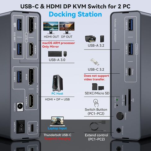 KVM Switch 2 Monitors 2 Computers Docking Station USB C + HDMI/DP Input with 100W PD, 4K60Hz/4K120Hz Displayport HDMI Dual Monitor for Laptop and Desktop Share 13-in-1 Dock Aluminum Case Plug and Play in Kuwait