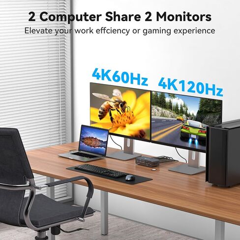KVM Switch 2 Monitors 2 Computers Docking Station USB C + HDMI/DP Input with 100W PD, 4K60Hz/4K120Hz Displayport HDMI Dual Monitor for Laptop and Desktop Share 13-in-1 Dock Aluminum Case Plug and Play in Kuwait