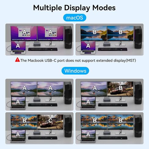 KVM Switch 2 Monitors 2 Computers Docking Station USB C + HDMI/DP Input with 100W PD, 4K60Hz/4K120Hz Displayport HDMI Dual Monitor for Laptop and Desktop Share 13-in-1 Dock Aluminum Case Plug and Play in Kuwait