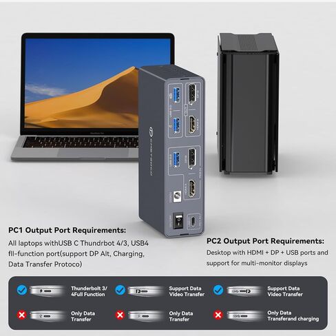 KVM Switch 2 Monitors 2 Computers Docking Station USB C + HDMI/DP Input with 100W PD, 4K60Hz/4K120Hz Displayport HDMI Dual Monitor for Laptop and Desktop Share 13-in-1 Dock Aluminum Case Plug and Play in Kuwait