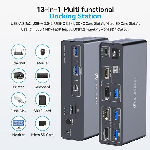 KVM Switch 2 Monitors 2 Computers Docking Station USB C + HDMI/DP Input with 100W PD, 4K60Hz/4K120Hz Displayport HDMI Dual Monitor for Laptop and Desktop Share 13-in-1 Dock Aluminum Case Plug and Play in Kuwait