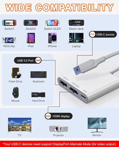 Switch 2 Dock, 4K 120Hz USB C to HDMI Adapter - TV Docking Station with 4K Display/PD 100W Charging/USB 3.0 Port, Travel Dock for Nintendo Switch 2/Switch/OLED/Steam Deck/ROG Xbox Ally X/Legion Go in Saudi Arabia