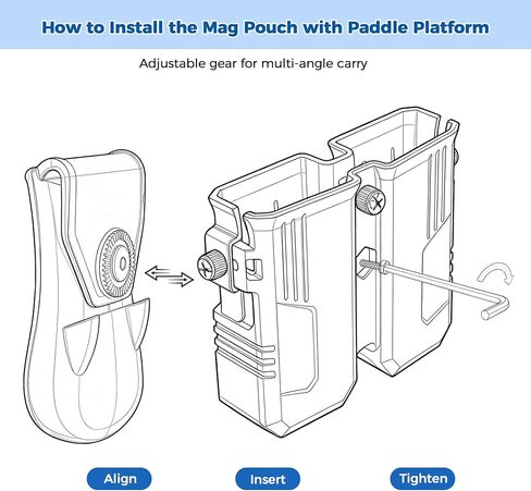 Universal OWB Double Mag Pouch, Adjustable Retention Belt Clip for 9mm .40 Double Stack Magazines in Saudi Arabia