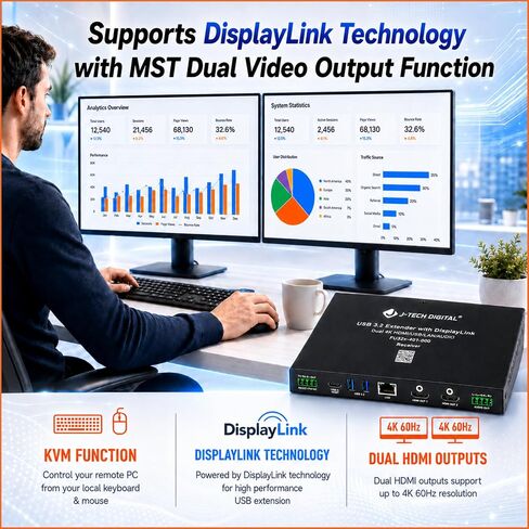 J-Tech Digital USB 3.2 Extender Over Ethernet HDBaseT Cat6A Wallplate Extender Kit Up to 330ft, USB-C Host, Dual 4K@60Hz HDMI Outputs, KVM, DisplayLink, RS232 & FSYNC Pass-Through [JTECH-U3EXW-DKIT] in Kuwait