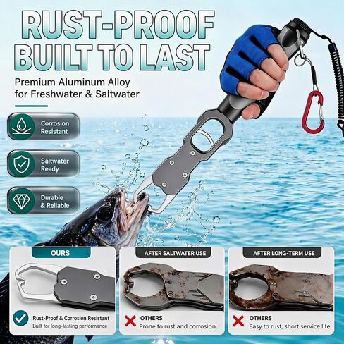 Fish Lip Gripper with Scale，40LB Fish Gripper with 360° Swivel Handle in Kuwait