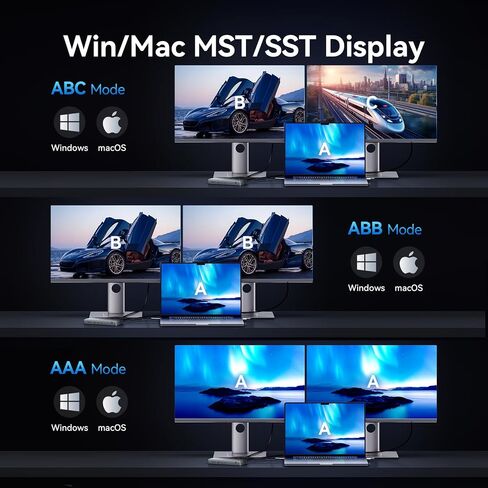 VENTION 11-in-1 DisplayLink Docking Station 3 Monitors with USB 3.2 A/C for MacBook/Dell/HP,USB C Laptop Docking Station Dual Monitor,4K@60Hz HDMI,DP,PD 100W, RJ45,SD/TF with USB-C Cable in Kuwait