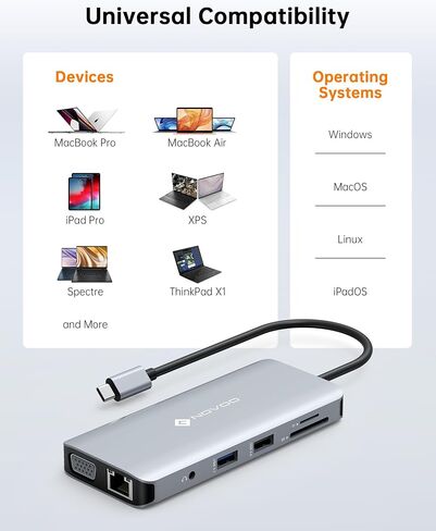 NOVOO USB C Hub, 11-in-1 Docking Station Multiport Adapter with 4K USB C to HDMI, VGA, Gigabit Ethernet, 100W PD, 3 USB-A 5 Gbps, MicroSD/SD Card Reader, Dock for Most Type-C Devices in Kuwait