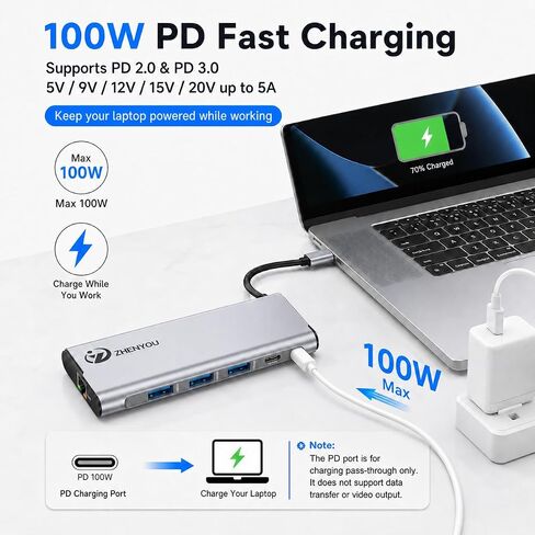5 in 1 USB-C to Ethernet Adapter with 3 USB 3.0 Ports 5Gbps, Gigabit Ethernet, 100W PD Charging, Aluminum Multiport Docking Station for MacBook, iPad, Laptop, Desktop,Android Phone, Tablet in Kuwait
