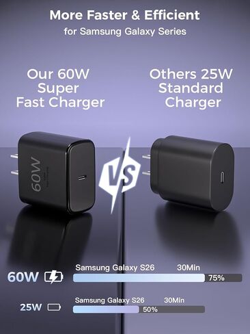 60W Super Fast Charger USB C for Samsung, 2Pack 10FT Type C Charging Cable in Kuwait