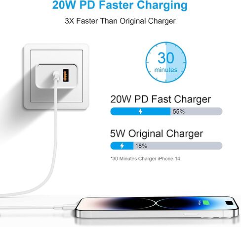 USB C Charger Block for iPhone 16 15, 3-Pack 20W Dual Port Fast Charger, Type C Charger Fast Charging Plug Adapter Compatible with iPhone 16 Pro Max 15 14 13 12, iPad, Samsung Galaxy and Android Phone in Kuwait
