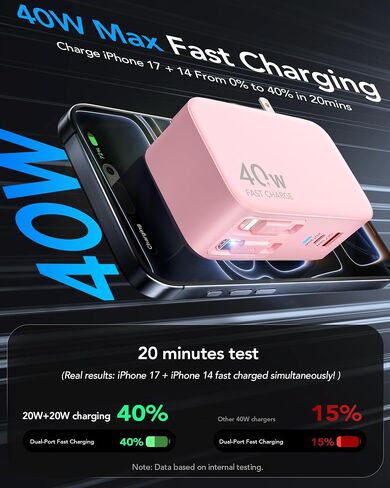 4-in-1 Retractable USB C Wall Charger,40W Fast Charging for Multi-Device in Kuwait
