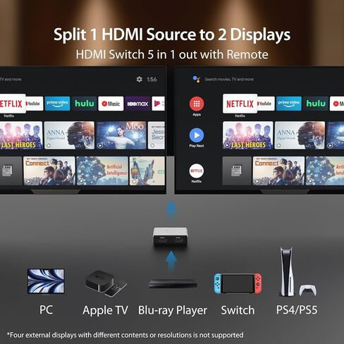 j5create 8K HDMI 2.1 2‑Way Splitter – Mirror HDMI to Two Displays in Kuwait