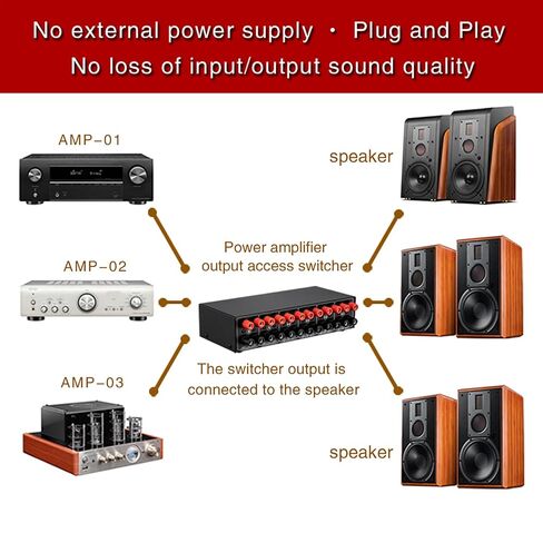 3 in 3 Out 300W Per Channel Speaker Amplifier Switcher in Kuwait