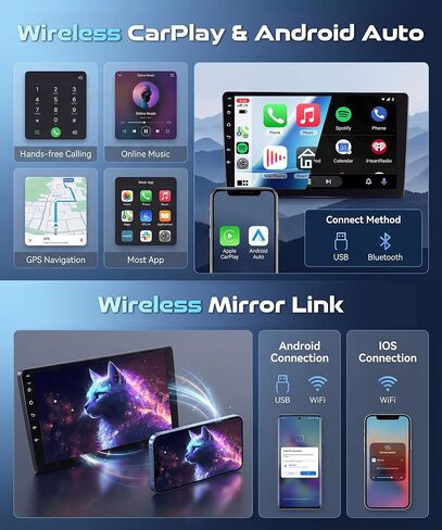 8 Core 4G+64G 5G WiFi Car Stereo for Hyundai Santa Fe 2012-2018 Wireless Carplay Android Auto, 9-Inch 1280P IPS Touch Screen Car Radio with DSP Bluetooth 5.0 Mirror Link GPS Navi+Backup Camera in Kuwait