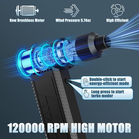 Meudeen Cordless Electric Air Duster: 120,000 RPM High-Speed 4-Speed Adjustable Blower, Rechargeable Battery-Powered Dust Cleaner for PC Keyboards, Electronics, Cars & Outdoor Use (Black) in Saudi Arabia