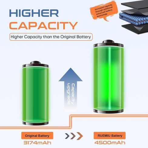 Battery for iPhone Xs Max, Upgraded 4500mAh Durable High-Capacity Replacement with Repair Tool Kit, Compatible with A1921 A2101 A2102 A2104 in Kuwait
