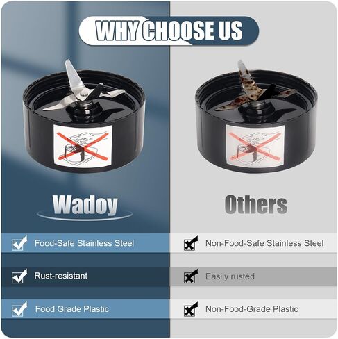 Dual Cross + Flat Cutting Blade Set Compatible with Magic Bullet MB1001 in Kuwait
