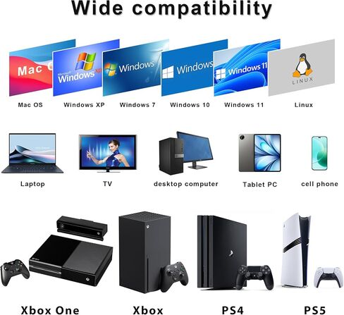 500GB External Hard Drive,Compact Portable Hard,USB 3.0/USB C in Kuwait