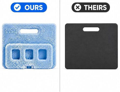 Ice Pack Divider for Ninja FrostVault Coolers - Fits 30, 42, 45, 50, 65 Qt. FrostVault Ice Chests - Freezable Cooler Divider in Kuwait
