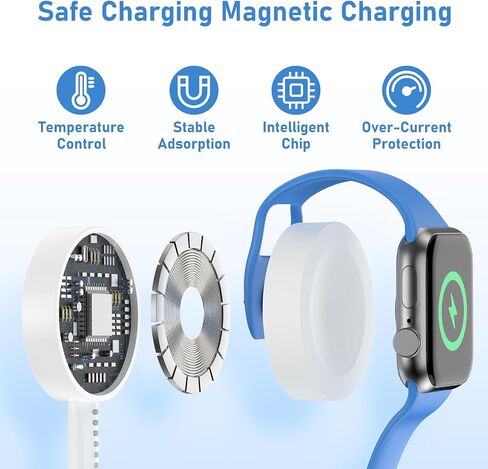 for Apple Watch Charger Fast Charging,3 in 1 Multi Charger Lightning Cable,iWatch Charger Cord 6FT for iWatch Ultra3/2/1/SE 3/2 Series 11/10/9/8/7/6/5/4,for iPhone14/13/12/11/10 Pro/Pro Max/Plus in Kuwait