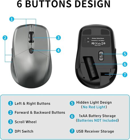 Small Wireless Ergonomic Computer Mouse for Laptop PC Desktop Chromebook in Kuwait